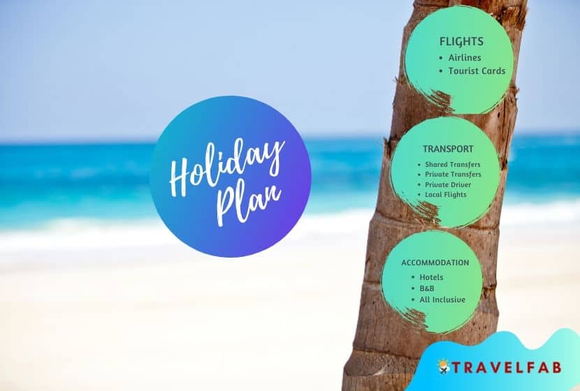 Cuba Plan Your Holiday